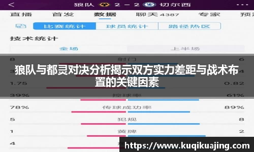狼队与都灵对决分析揭示双方实力差距与战术布置的关键因素